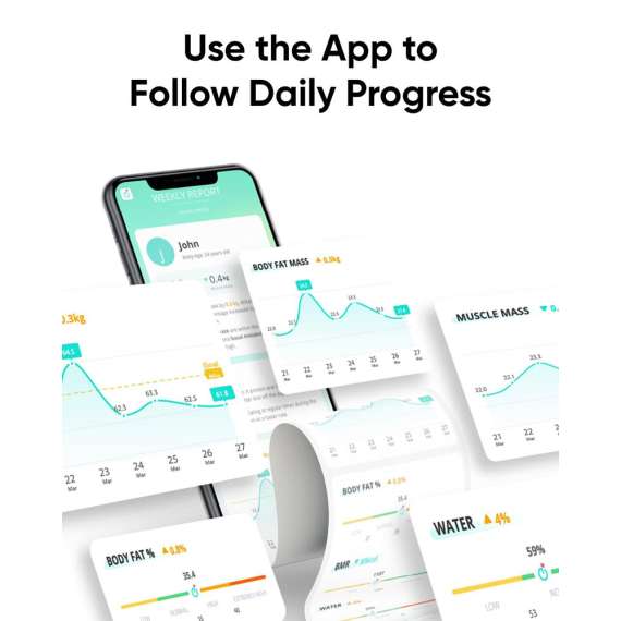 Buy Anker Eufy A1 Smart Scale in [storefront]