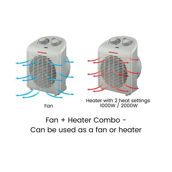 Buy MIKA 1000W-2000W Fan Heater in [storefront]