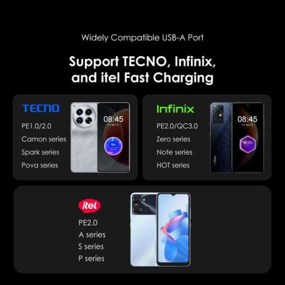 Buy Oraimo PowerGaN 33 Pro 33W GaN Wall Charger in [storefront]