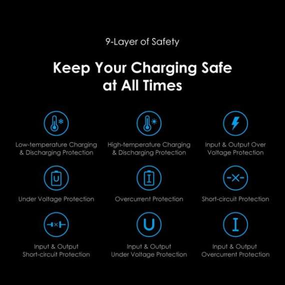 Buy Oraimo PowerGaN 33 Pro 33W GaN Wall Charger in [storefront]