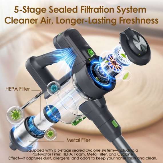 Buy Oraimo CyberVac Cordless Stick Vacuum Cleaner in [storefront]