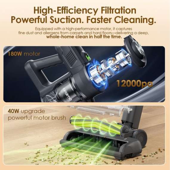 Buy Oraimo CyberVac Cordless Stick Vacuum Cleaner in [storefront]