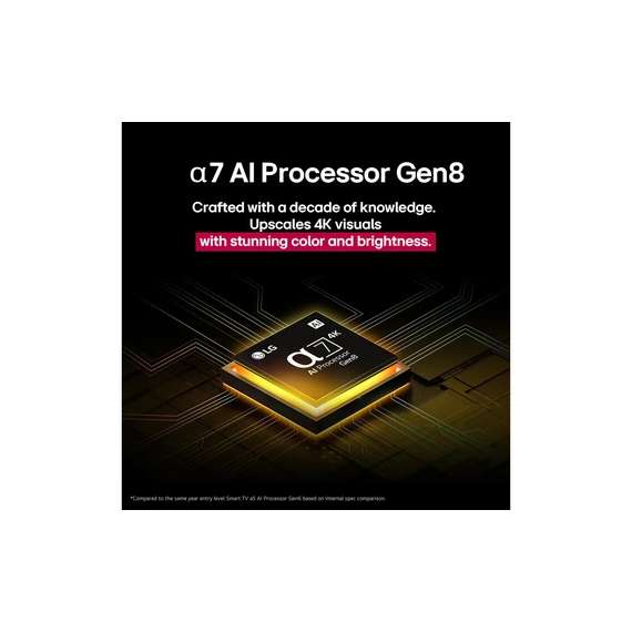 Buy LG 55 Inch 55UA80006LC LED UHD 4K Smart TV in [storefront]