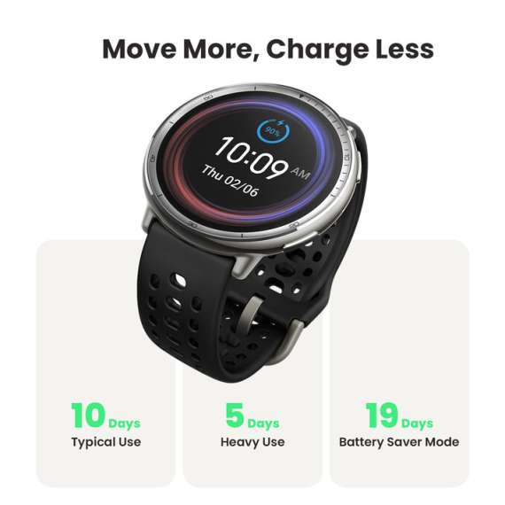 Buy Amazfit Active 2 Premium Smart Watch in [storefront]