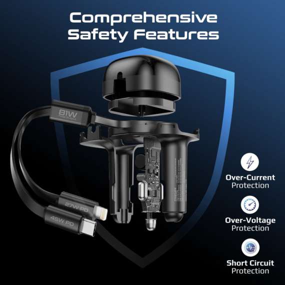 Buy Promate POWERDRIVE-RCI81 81W Multi-Port Car Charger in [storefront]
