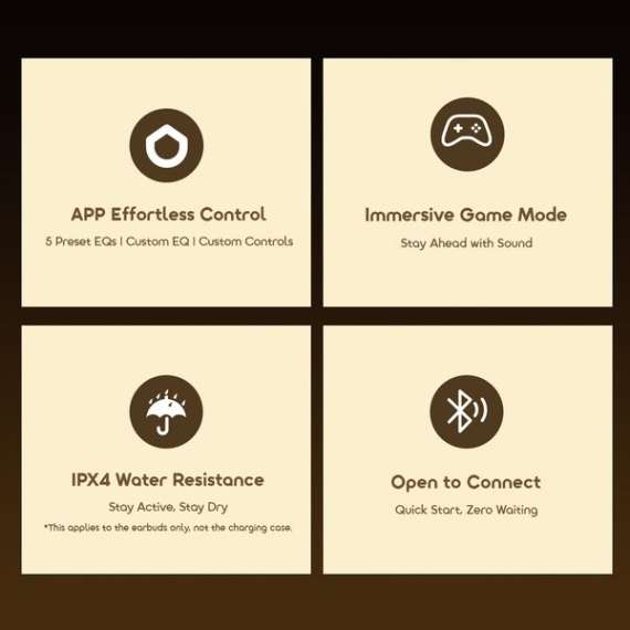 Buy Oraimo SpaceBuds Air True Wireless Earbuds in [storefront]