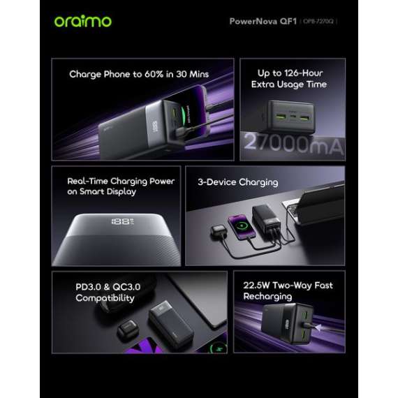 Buy Oraimo PowerNova QF1 22.5W 27000mAh Power Bank in [storefront]