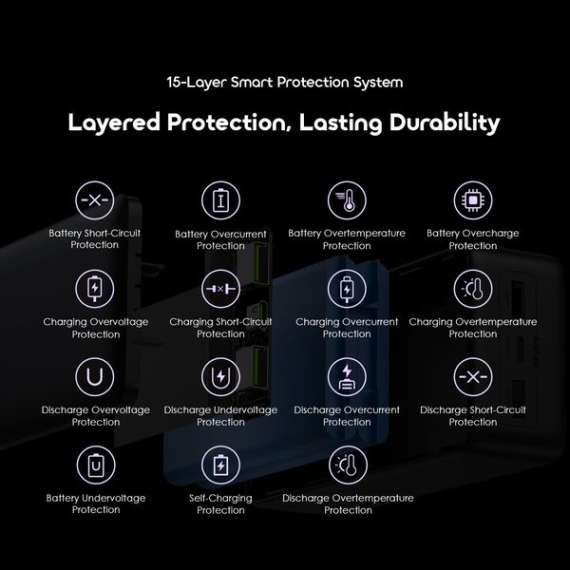 Buy Oraimo PowerNova QF1 22.5W 27000mAh Power Bank in [storefront]