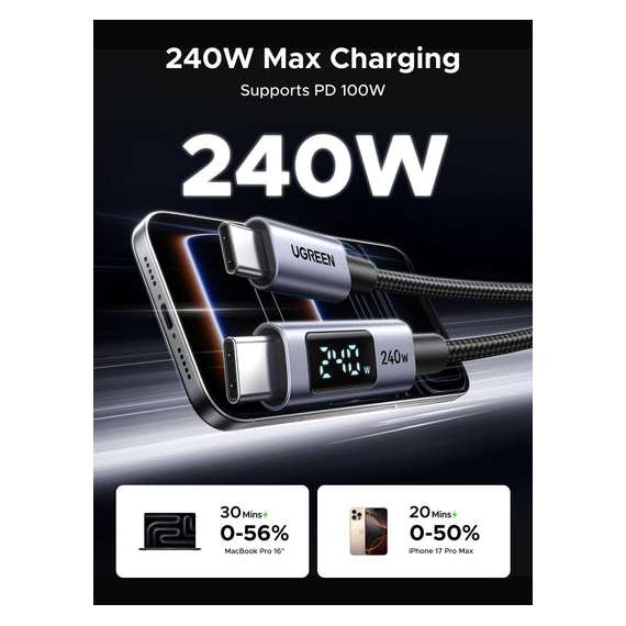 Buy UGREEN USB-C to USB-C PD 240W Fast Charging Cable in [storefront]