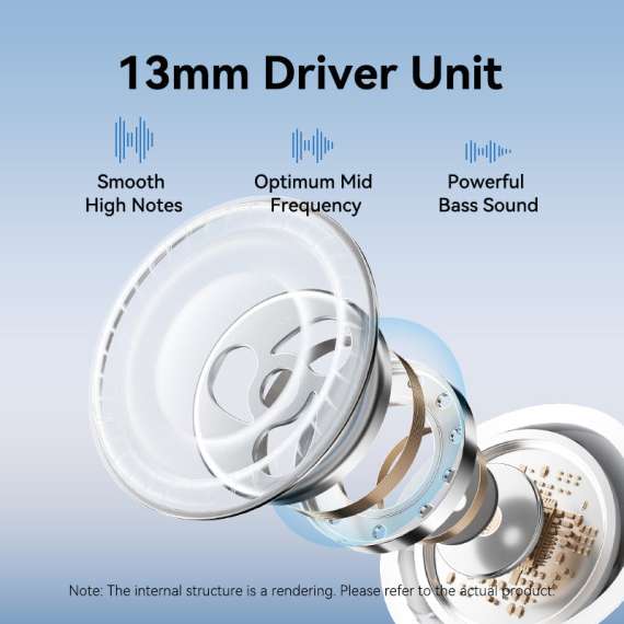 Buy Vention True Wireless ECHO LITE E11 White  Bluetooth Earbuds in Kenya