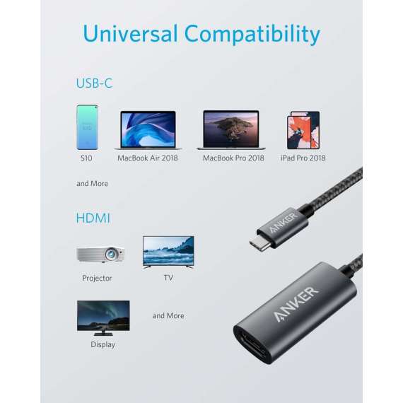 Buy ANKER USB-C TO HDMI Adapter in Kenya