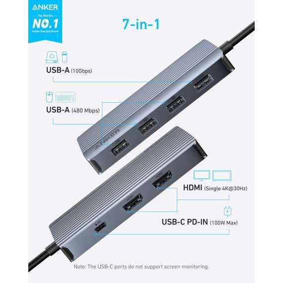 Buy ANKER USB-C 7-IN-1 HUB in Kenya