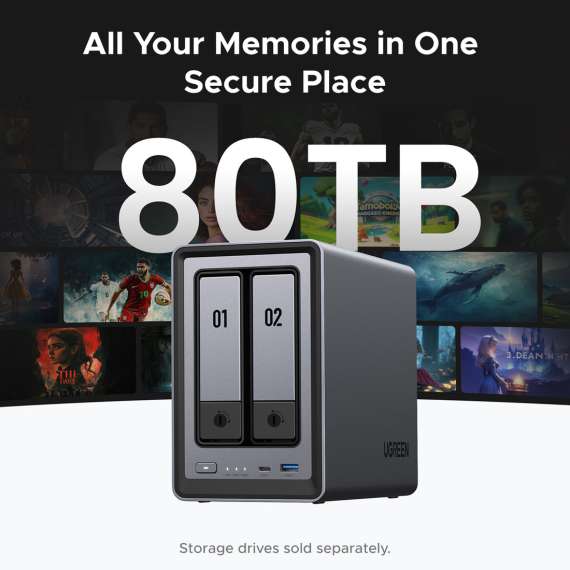 Buy Ugreen CM670 DPXP2800 2-Bay Diskless Desktop NAS in Kenya