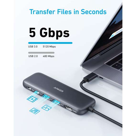 Buy Anker 332 USB-C 5-in-1 Hub in Kenya