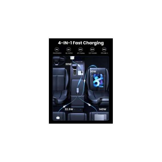 Buy UGREEN 150W 4-Port GaN Fast Car Charger in Kenya