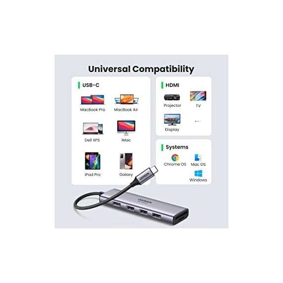 Buy UGREEN 6 in 1  Multifunction Adapter in Kenya
