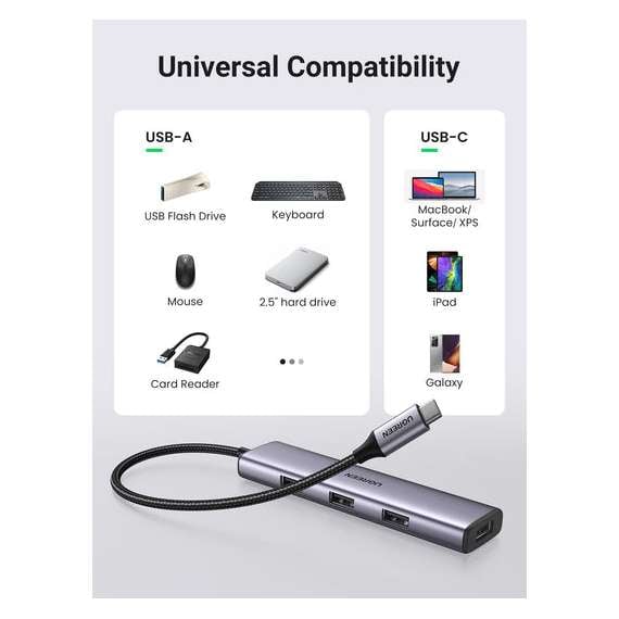Buy UGREEN USB-C to 4 USB 3.0 Hub in Kenya