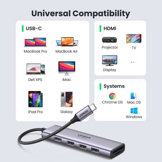 Buy UGREEN 6 in 1  Multifunction Adapter in Kenya