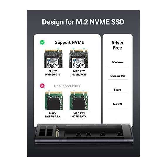 Buy UGREEN M.2 NVMe SSD Enclosure in Kenya