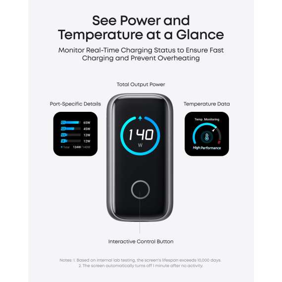 Buy Anker B2697KZ1 140W 4-Port PD 3.1 charger in Kenya