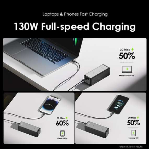 Buy oraimo PowerJet 130 27600mAh 130W Power Bank in Kenya