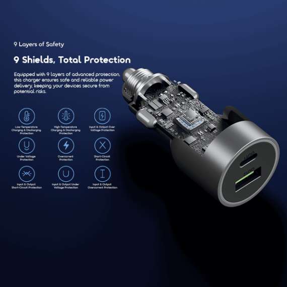 Buy oraimo PowerDrive 7691 Pro 69W Dual Super Car Charger in Kenya