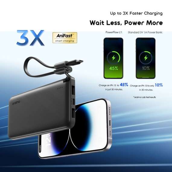 Buy oraimo 10000mAh Efficient Slim PowerFlow L1 Power Bank in Kenya