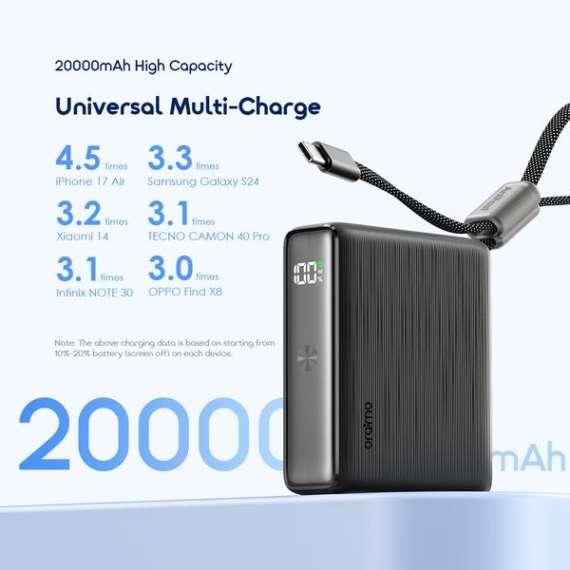 Buy oraimo PowerNova L21 20000mAh 30W Power Bank in Kenya