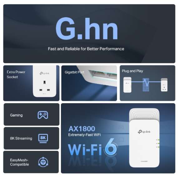 Buy TP-Link PGW2440 KIT G.hn2400 Powerline AX1800 Wi-Fi 6 Kit Extender in Kenya