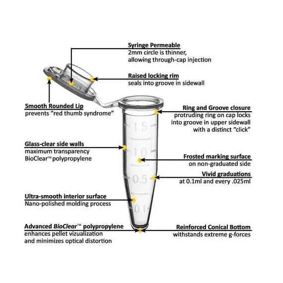 Buy MTC Bio 1.5ml 500Pack Microcentrifuge Tube in Kenya