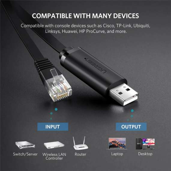 Buy UGREEN CM204 USB-A To RJ45 1.5m Console Cable in Kenya