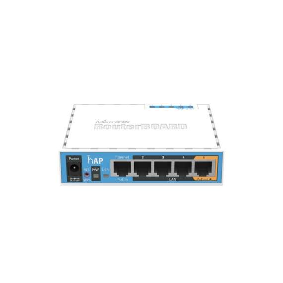 Buy Mikrotik Rb951ui-2nd Router in [storefront]
