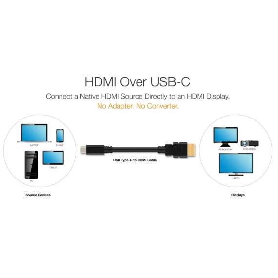 Buy USB C to HDMI Cable in [storefront]