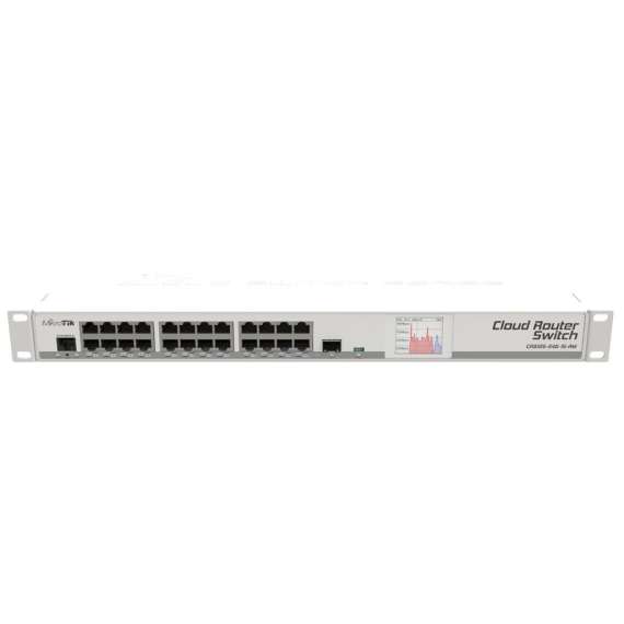 Buy Mikrotik CRS125-24G-1S-RM Cloud Router Switch in [storefront]
