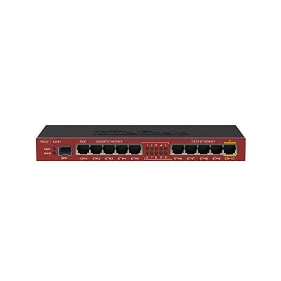 Buy Mikrotik RB2011LS-IN Router in [storefront]
