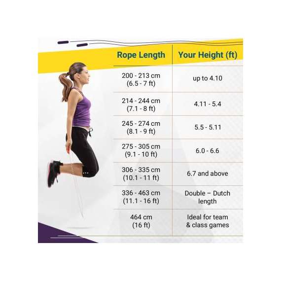 Buy Joerex Speed Skipping Rope in [storefront]