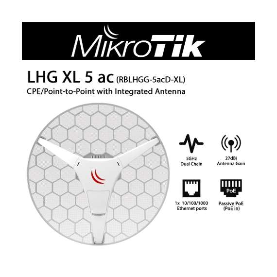 Buy MikroTik LHG XL 5 AC Dual chain Long Range 27dBi 5GHz CPE/Point-to-Point Integrated AC Antenna in [storefront]