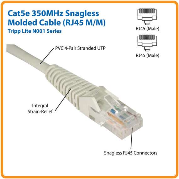 Buy Tripp Lite Cat5e 350 MHz Snagless Molded (UTP) Ethernet Cable in [storefront]