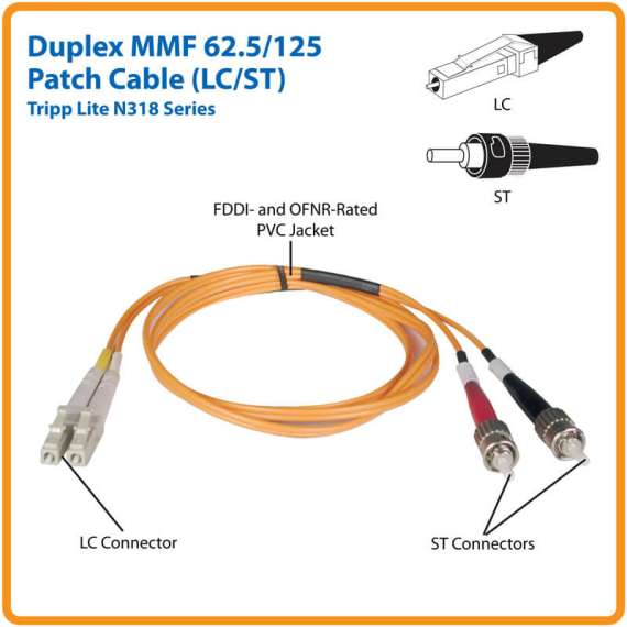 Buy Tripp Lite Duplex Multimode 62.5/125 Fiber Patch Cable in [storefront]