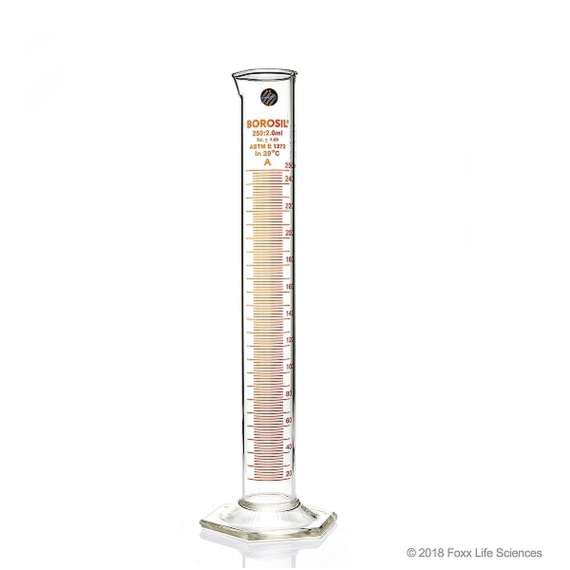 Buy Borosil 250ml Glass Measuring Cylinder in [storefront]