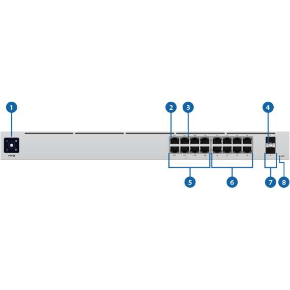 Buy Ubiquiti USW-16-POE Switch in [storefront]