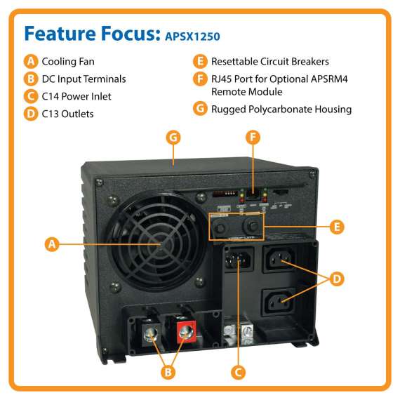 Buy Tripp Lite APSX1250 1250W APS X Series 12VDC 230V Inverter Charger in [storefront]