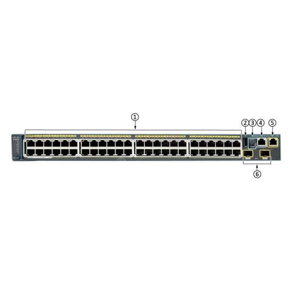 Buy Cisco Catalyst 2960S-48FPD-L Layer 2 - Gigabit Ethernet Switch in [storefront]